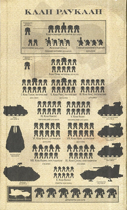 Иллюстрация к книге — Железная ярость [i_028.jpg]