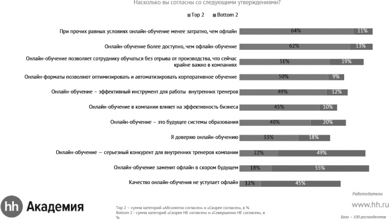 Иллюстрация к книге — Актуальный HR-брендинг. Секреты лучших работодателей [_39.jpg]