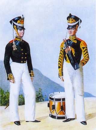 Иллюстрация к книге — Морские солдаты Российской империи. Очерки истории морской пехоты [i_076.jpg]