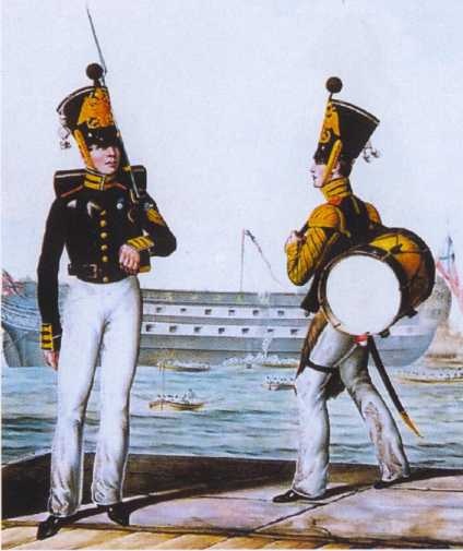 Иллюстрация к книге — Морские солдаты Российской империи. Очерки истории морской пехоты [i_081.jpg]