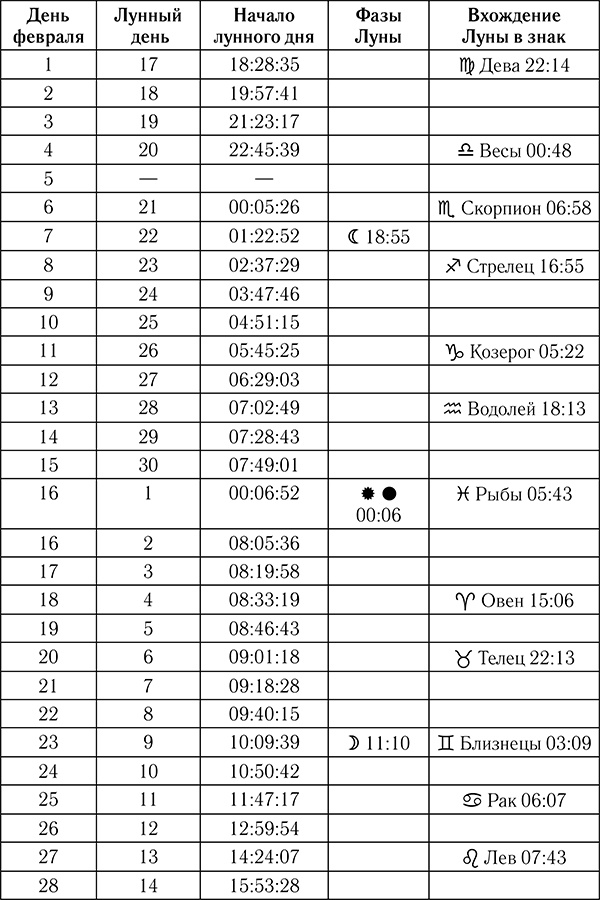 Иллюстрация к книге — Астрологический календарь здоровья для всей семьи на 2018 год [i_003.jpg]