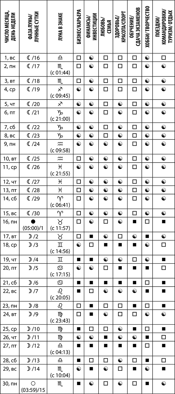 Иллюстрация к книге — Стрелец. Полный гороскоп на 2018 год [strelkopija13.jpg]