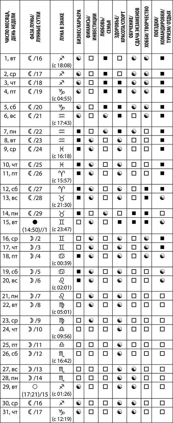 Иллюстрация к книге — Стрелец. Полный гороскоп на 2018 год [strelkopija16.jpg]