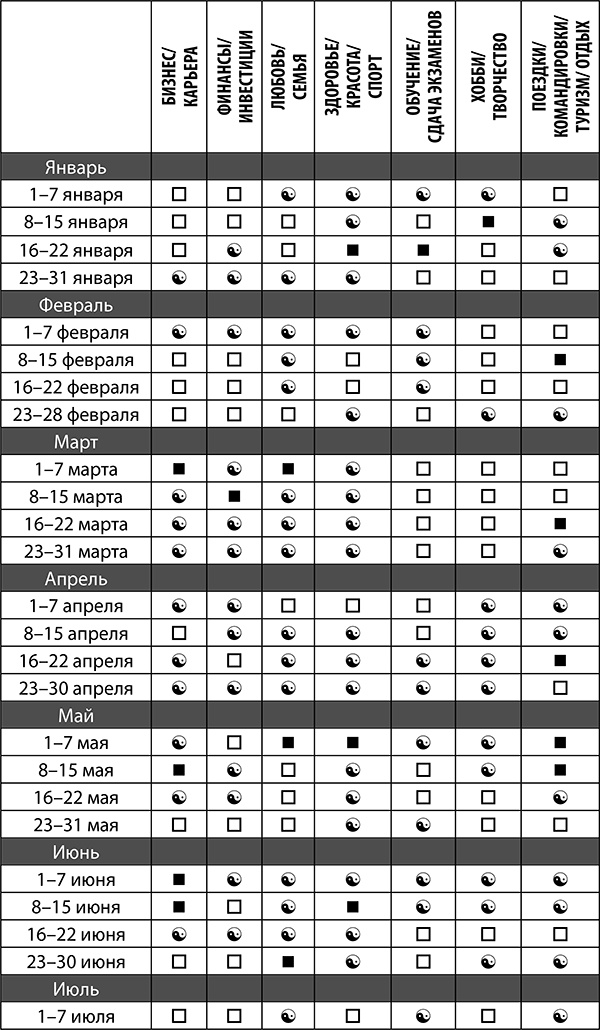 Иллюстрация к книге — Стрелец. Полный гороскоп на 2018 год [strelkopija2.jpg]