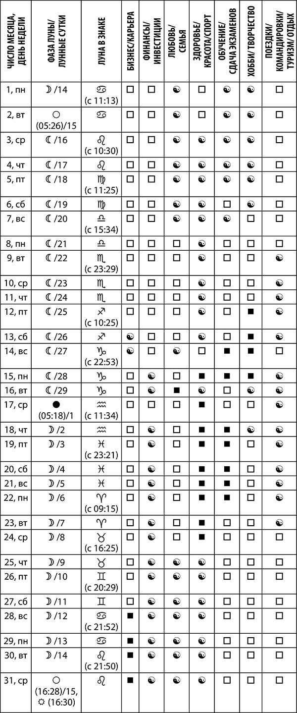 Иллюстрация к книге — Стрелец. Полный гороскоп на 2018 год [strelkopija4.jpg]