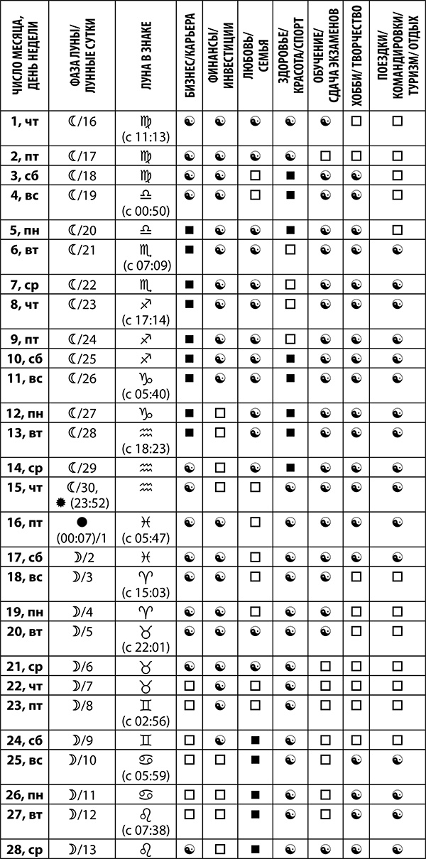 Иллюстрация к книге — Скорпион. Полный гороскоп на 2018 год [i_007.jpg]