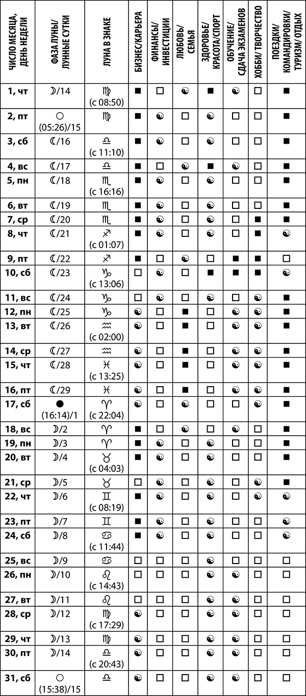 Иллюстрация к книге — Скорпион. Полный гороскоп на 2018 год [i_010.jpg]