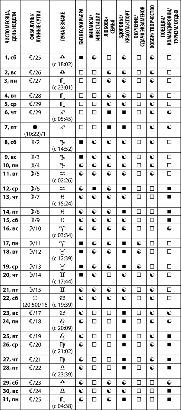 Иллюстрация к книге — Скорпион. Полный гороскоп на 2018 год [i_037.jpg]