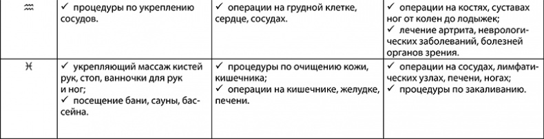 Иллюстрация к книге — Скорпион. Полный гороскоп на 2018 год [i_081.jpg]