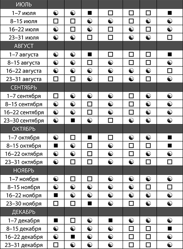 Иллюстрация к книге — Рак. Полный гороскоп на 2018 год [i_003.jpg]