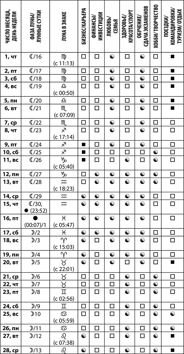 Иллюстрация к книге — Рак. Полный гороскоп на 2018 год [i_007.jpg]
