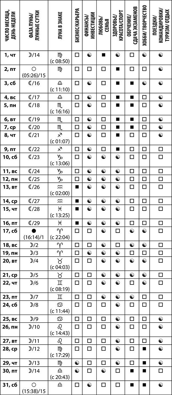 Иллюстрация к книге — Рак. Полный гороскоп на 2018 год [i_010.jpg]
