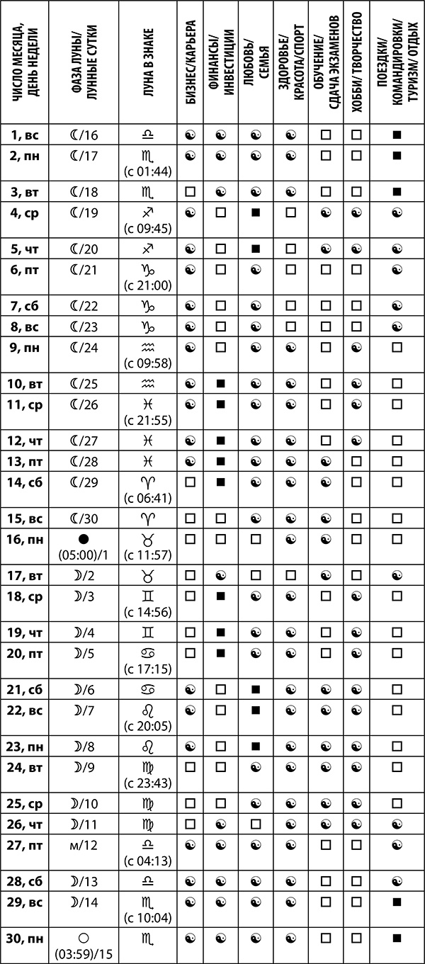 Иллюстрация к книге — Рак. Полный гороскоп на 2018 год [i_013.jpg]