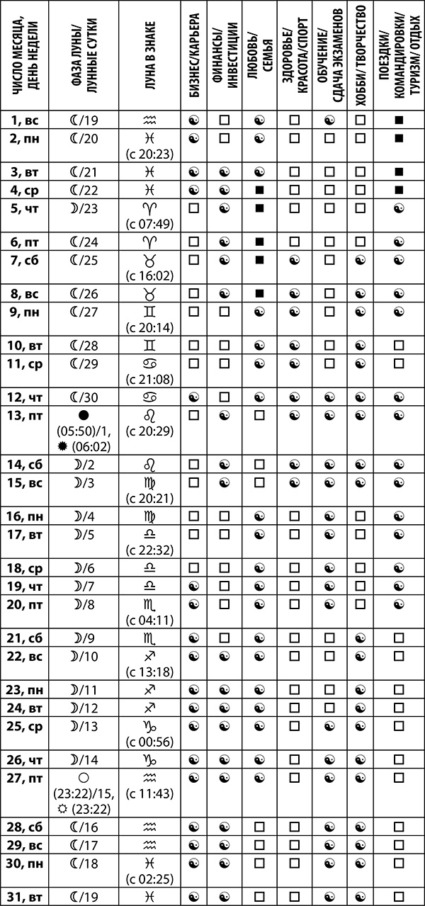 Иллюстрация к книге — Рак. Полный гороскоп на 2018 год [i_022.jpg]
