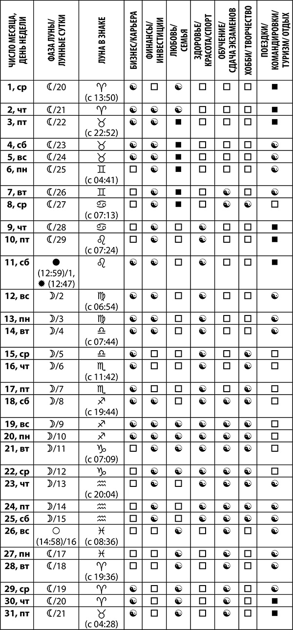Иллюстрация к книге — Рак. Полный гороскоп на 2018 год [i_025.jpg]