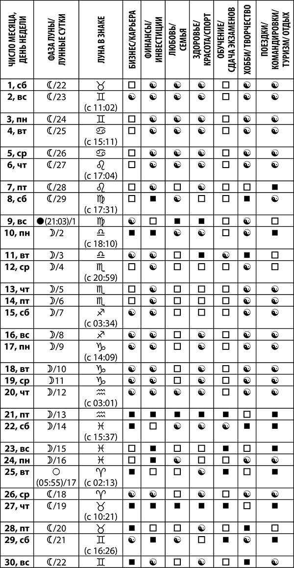 Иллюстрация к книге — Рак. Полный гороскоп на 2018 год [i_028.jpg]