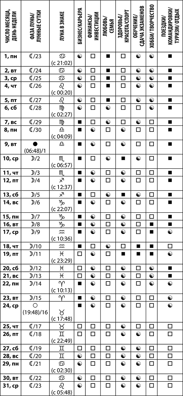 Иллюстрация к книге — Рак. Полный гороскоп на 2018 год [i_031.jpg]