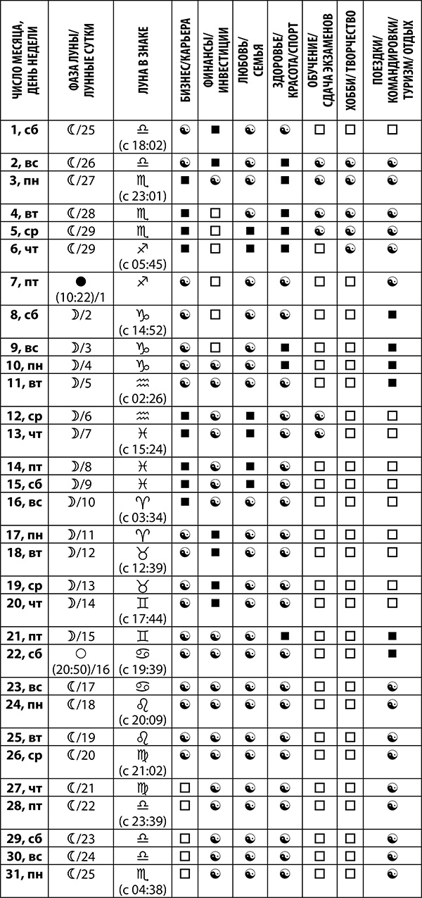 Иллюстрация к книге — Рак. Полный гороскоп на 2018 год [i_037.jpg]
