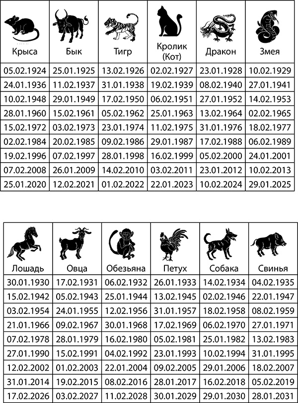 Иллюстрация к книге — Рак. Полный гороскоп на 2018 год [i_081.jpg]