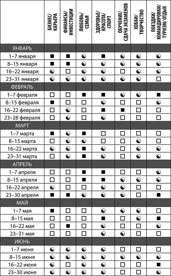 Иллюстрация к книге — Овен. Полный гороскоп на 2018 год [i_002.jpg]