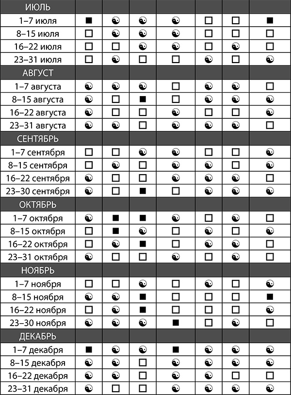 Иллюстрация к книге — Овен. Полный гороскоп на 2018 год [i_003.jpg]