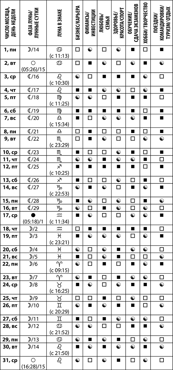 Иллюстрация к книге — Овен. Полный гороскоп на 2018 год [i_004.jpg]