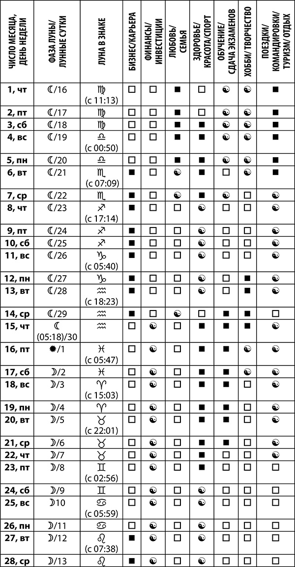 Иллюстрация к книге — Овен. Полный гороскоп на 2018 год [i_007.jpg]