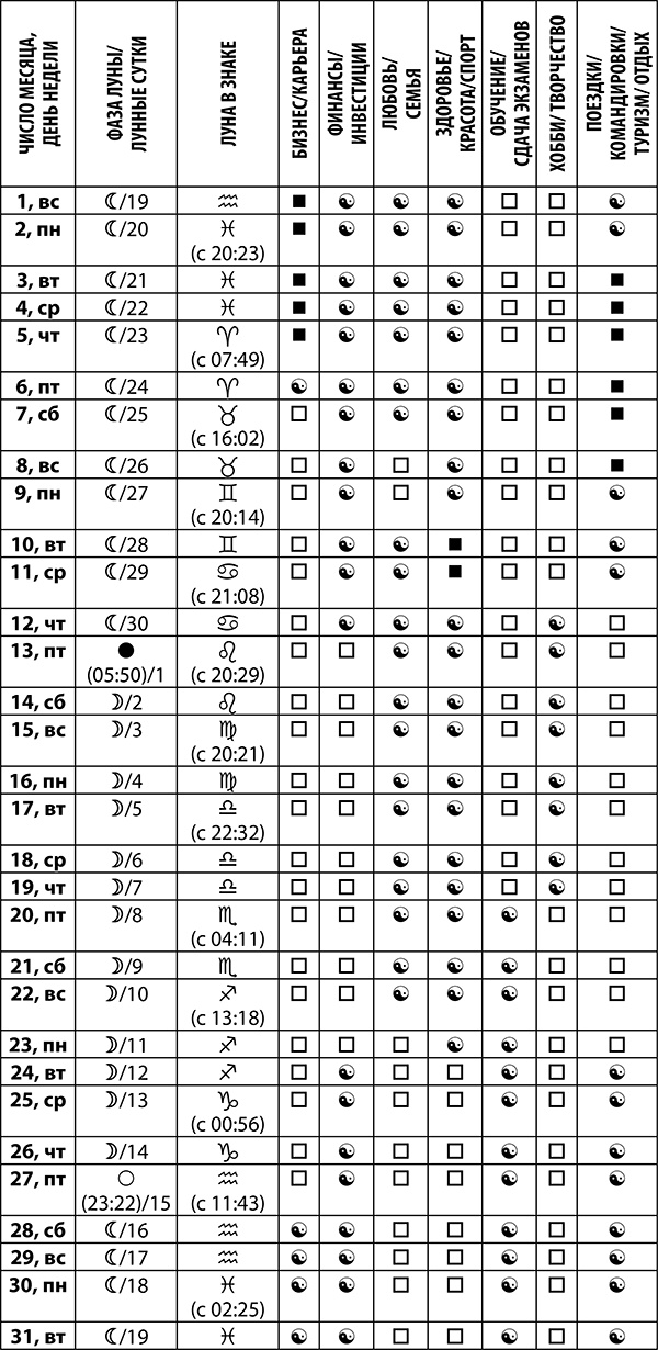 Иллюстрация к книге — Овен. Полный гороскоп на 2018 год [i_022.jpg]