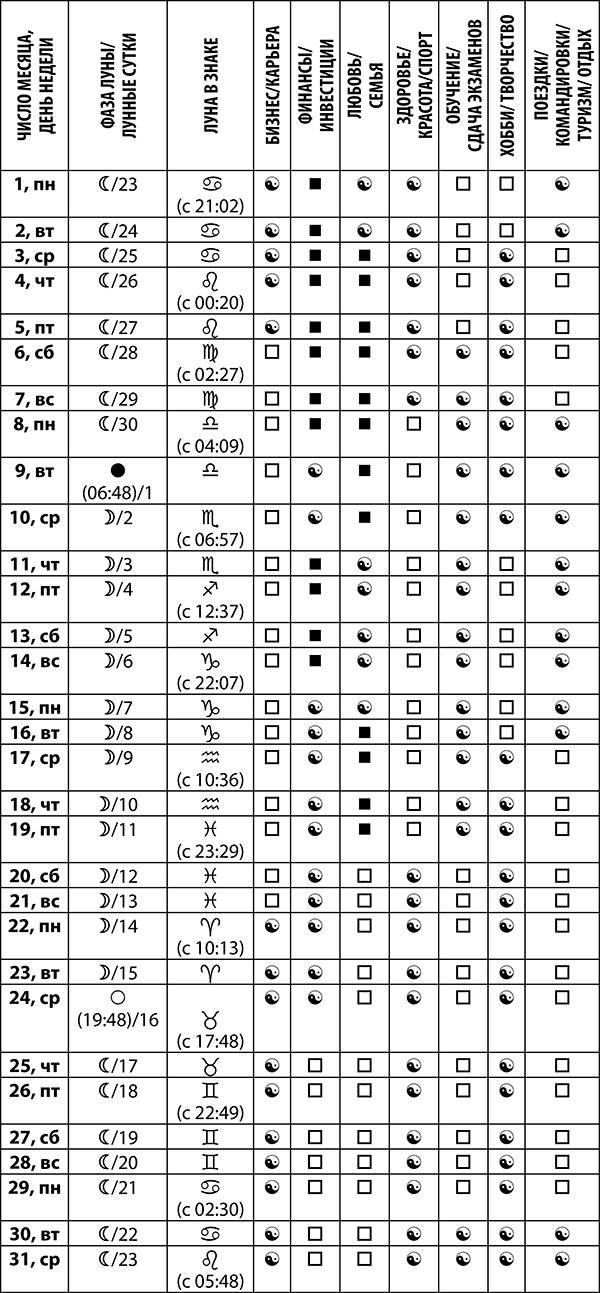 Иллюстрация к книге — Овен. Полный гороскоп на 2018 год [i_031.jpg]