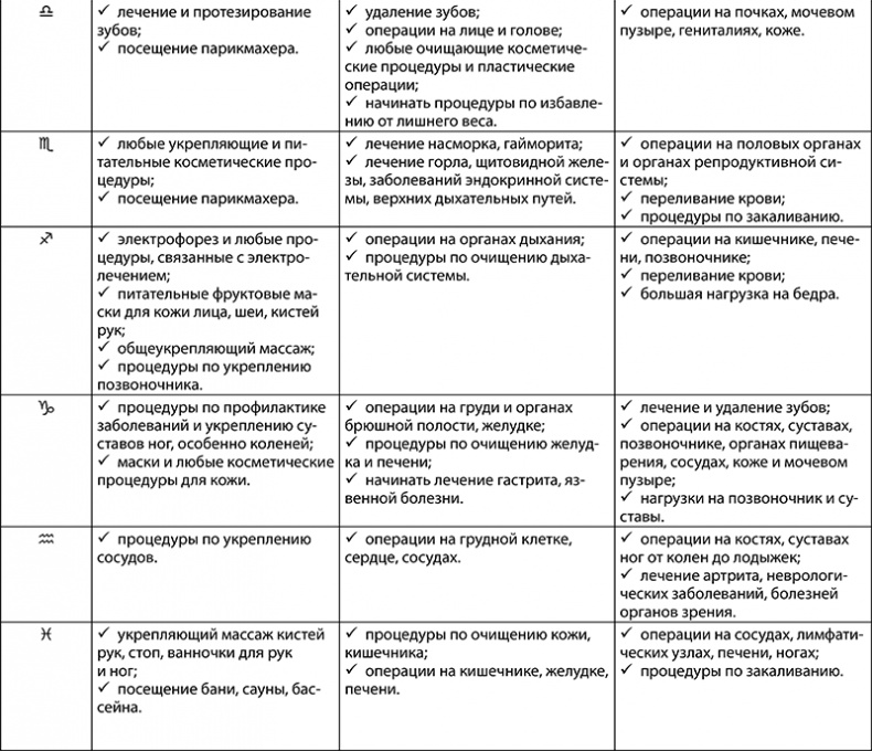 Иллюстрация к книге — Овен. Полный гороскоп на 2018 год [i_080.jpg]