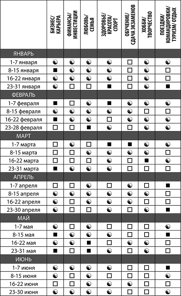 Иллюстрация к книге — Козерог. Полный гороскоп на 2018 год [i_002.jpg]