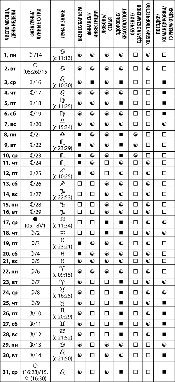Иллюстрация к книге — Козерог. Полный гороскоп на 2018 год [i_004.jpg]