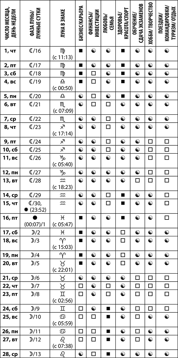 Иллюстрация к книге — Козерог. Полный гороскоп на 2018 год [i_007.jpg]