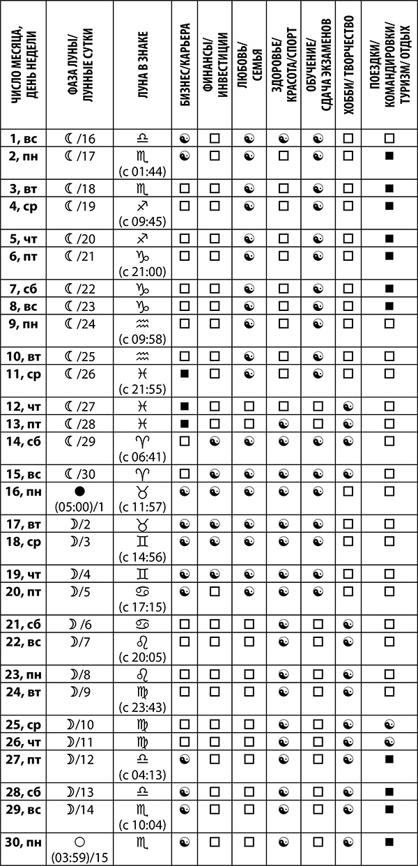 Иллюстрация к книге — Козерог. Полный гороскоп на 2018 год [i_013.jpg]