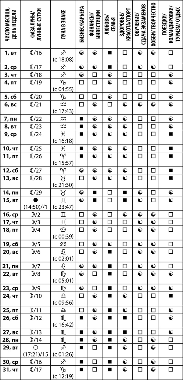 Иллюстрация к книге — Козерог. Полный гороскоп на 2018 год [i_016.jpg]