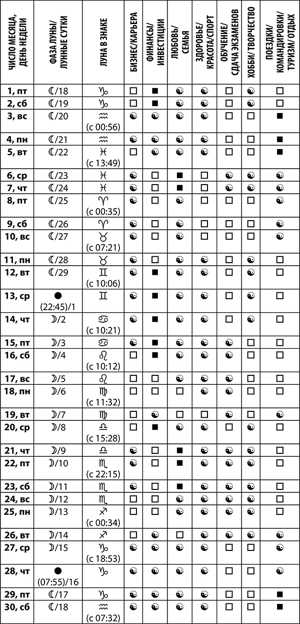 Иллюстрация к книге — Козерог. Полный гороскоп на 2018 год [i_019.jpg]