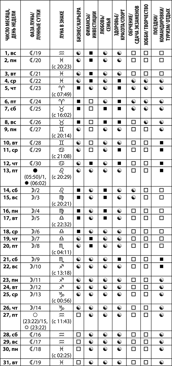 Иллюстрация к книге — Козерог. Полный гороскоп на 2018 год [i_022.jpg]