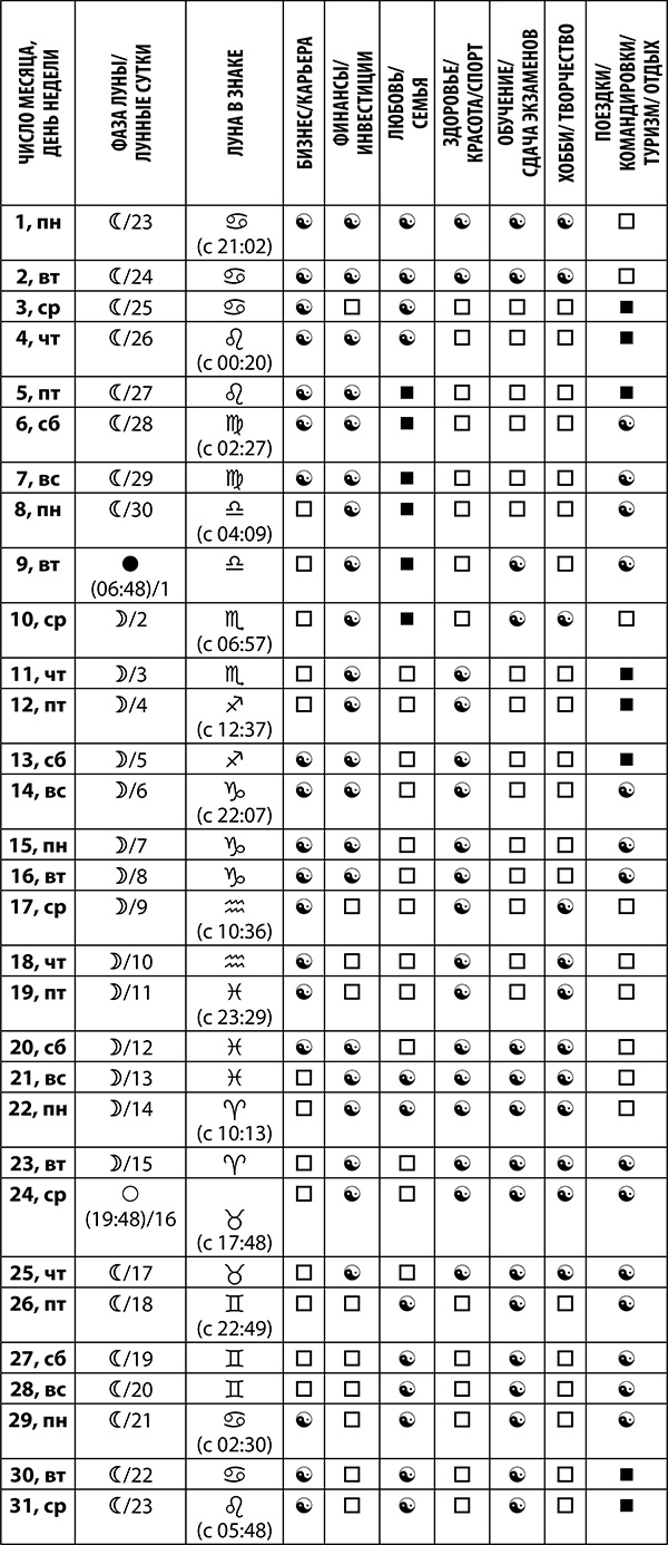 Иллюстрация к книге — Козерог. Полный гороскоп на 2018 год [i_031.jpg]