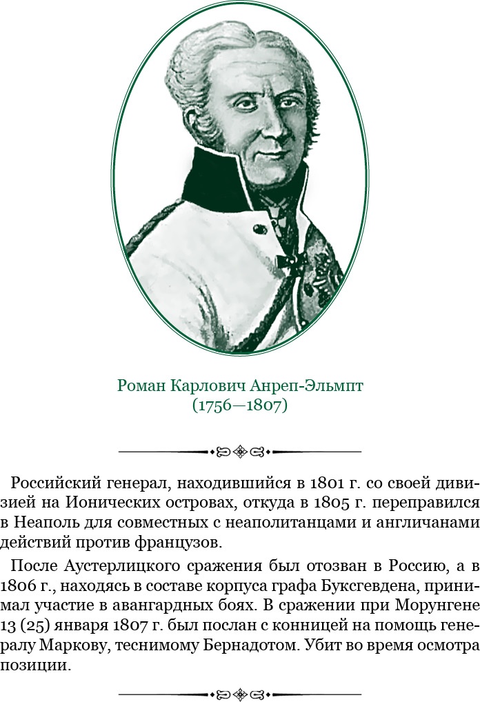 Иллюстрация к книге — Записки русского генерала [i_012.jpg]