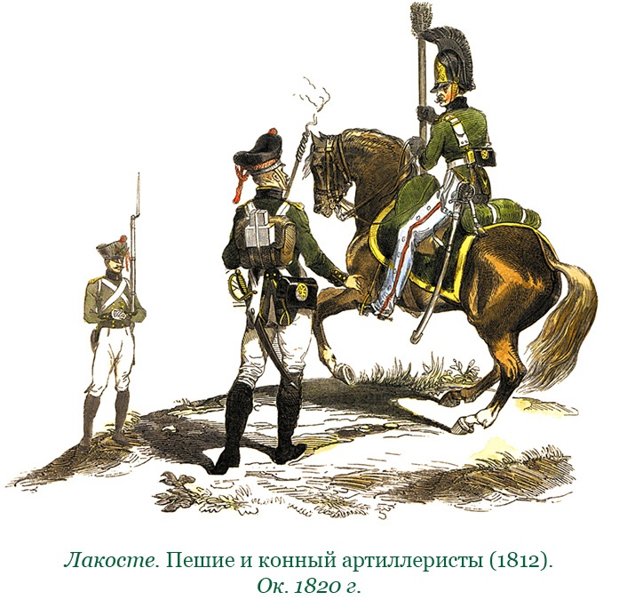 Иллюстрация к книге — Записки русского генерала [i_014.jpg]