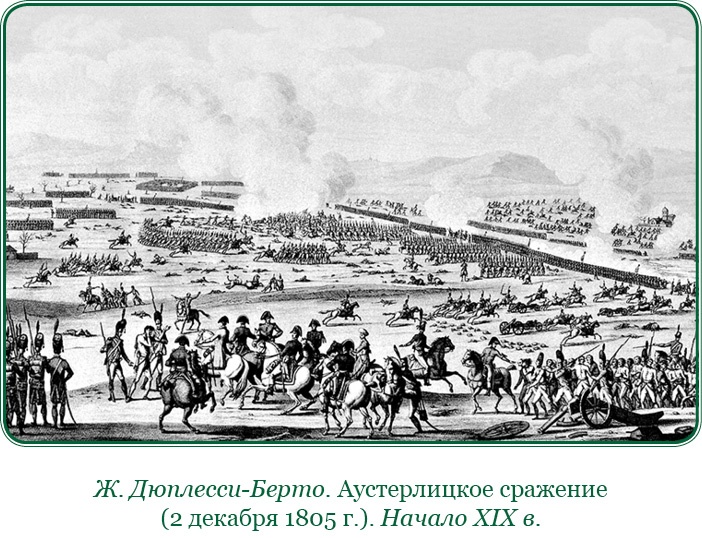 Иллюстрация к книге — Записки русского генерала [i_029.jpg]