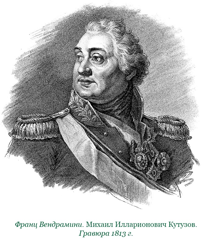 Иллюстрация к книге — Записки русского генерала [i_046.jpg]