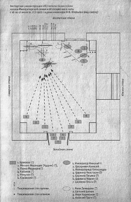 Иллюстрация к книге — Вопросительные знаки в "Царском деле" [_108.jpg]
