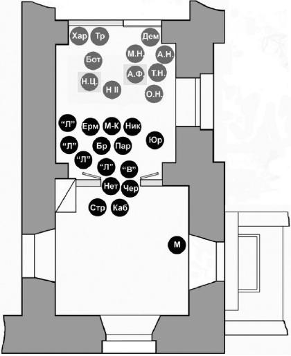 Иллюстрация к книге — Вопросительные знаки в "Царском деле" [_109.jpg]