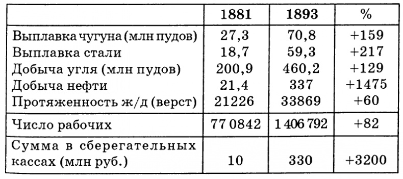Иллюстрация к книге — Генерал Краснов. Как стать генералом [i_004.jpg]