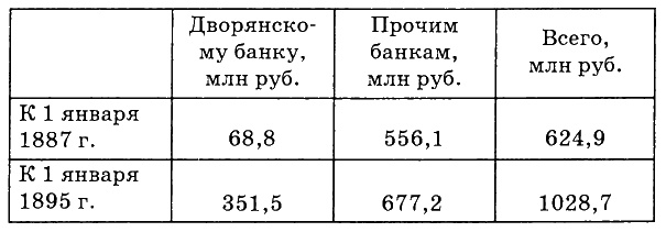 Иллюстрация к книге — Генерал Краснов. Как стать генералом [i_005.jpg]