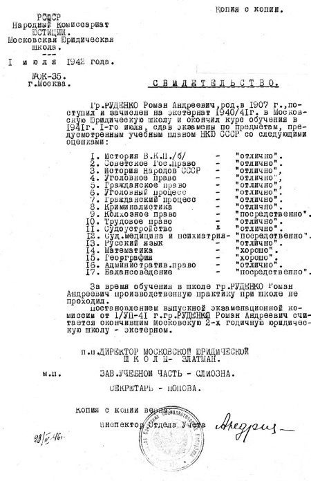 Иллюстрация к книге — Руденко. Генеральный прокурор СССР [i_007.jpg]