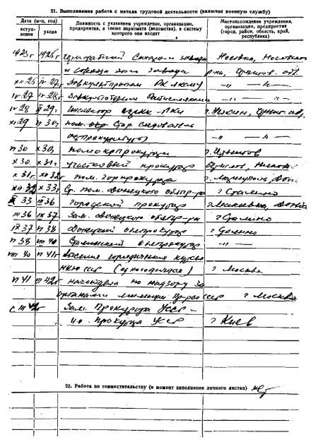 Иллюстрация к книге — Руденко. Генеральный прокурор СССР [i_011.jpg]