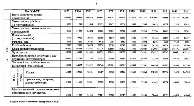 Иллюстрация к книге — Руденко. Генеральный прокурор СССР [i_080.jpg]