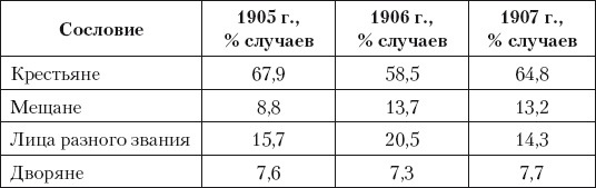 Иллюстрация к книге — Из истории зубоврачевания, или Кто лечит зубы монархам [i_276.jpg]